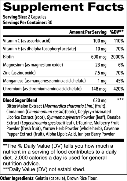 Metabolic Support