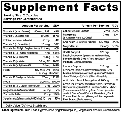 Nerve Renew Formula