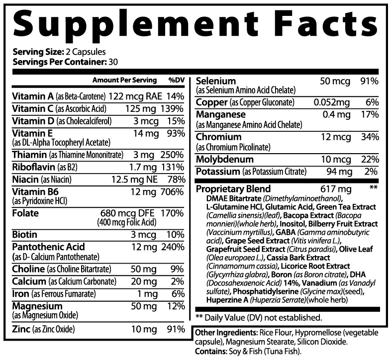 Nerve Renew Formula